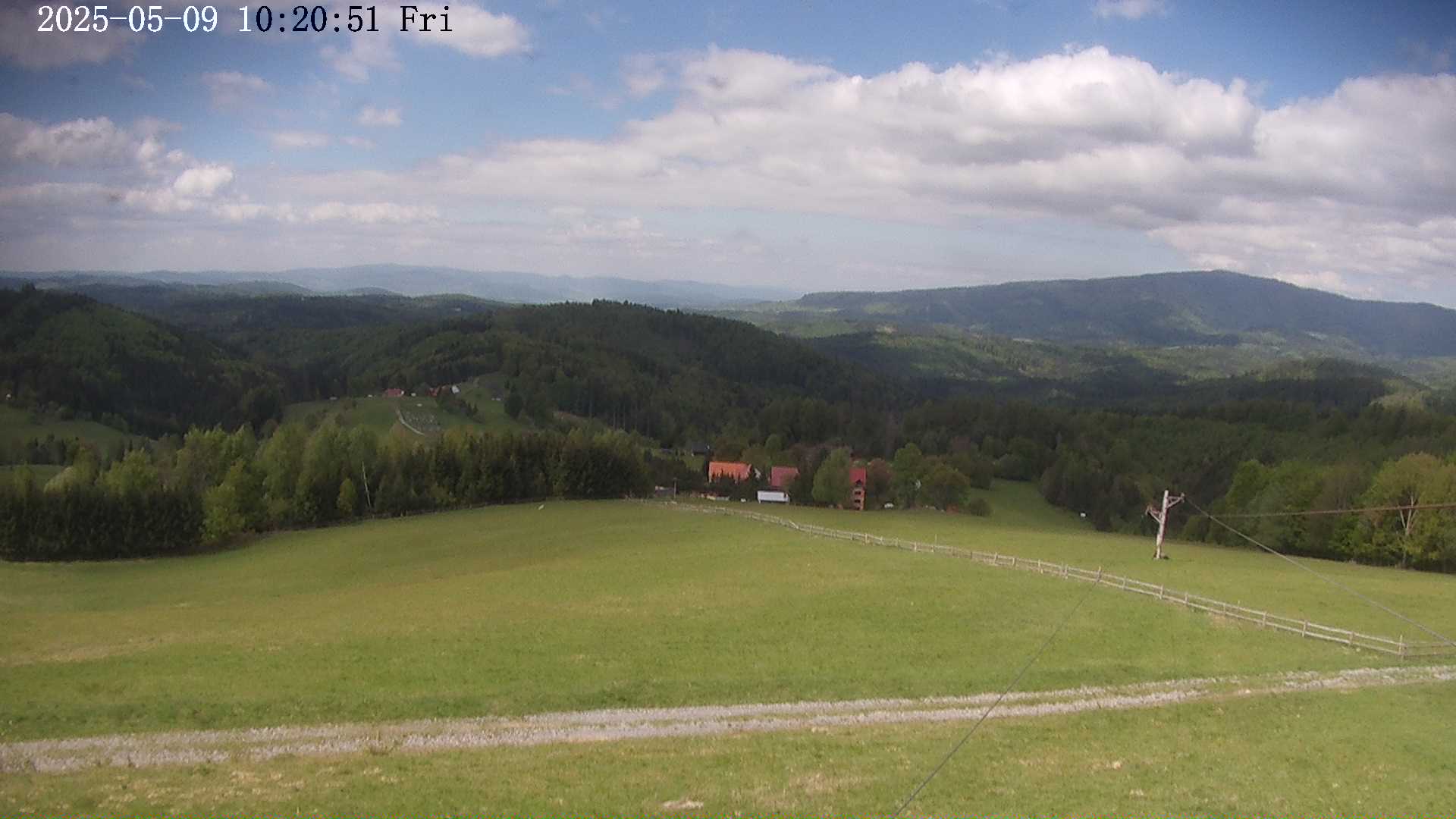 ip camera