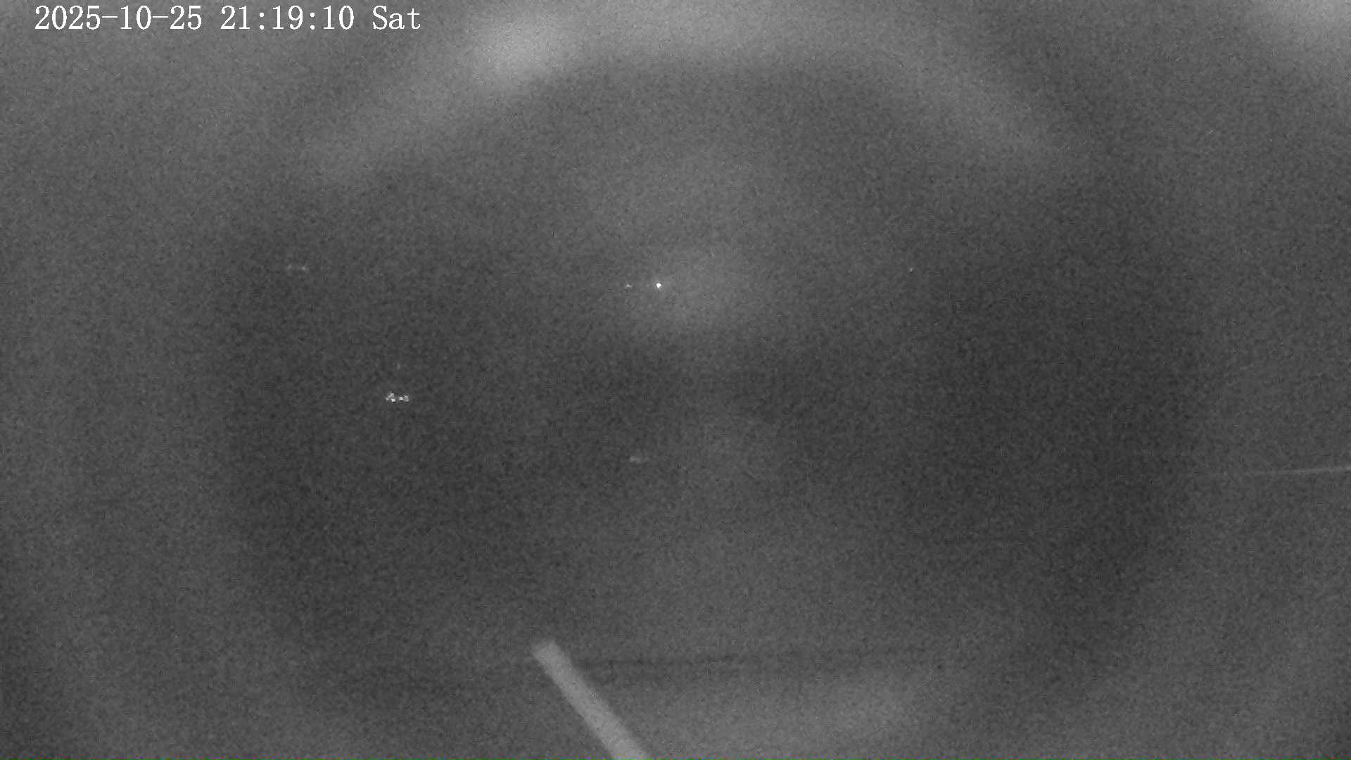 ip camera