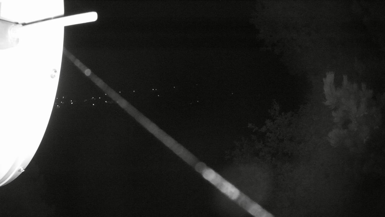 ip camera