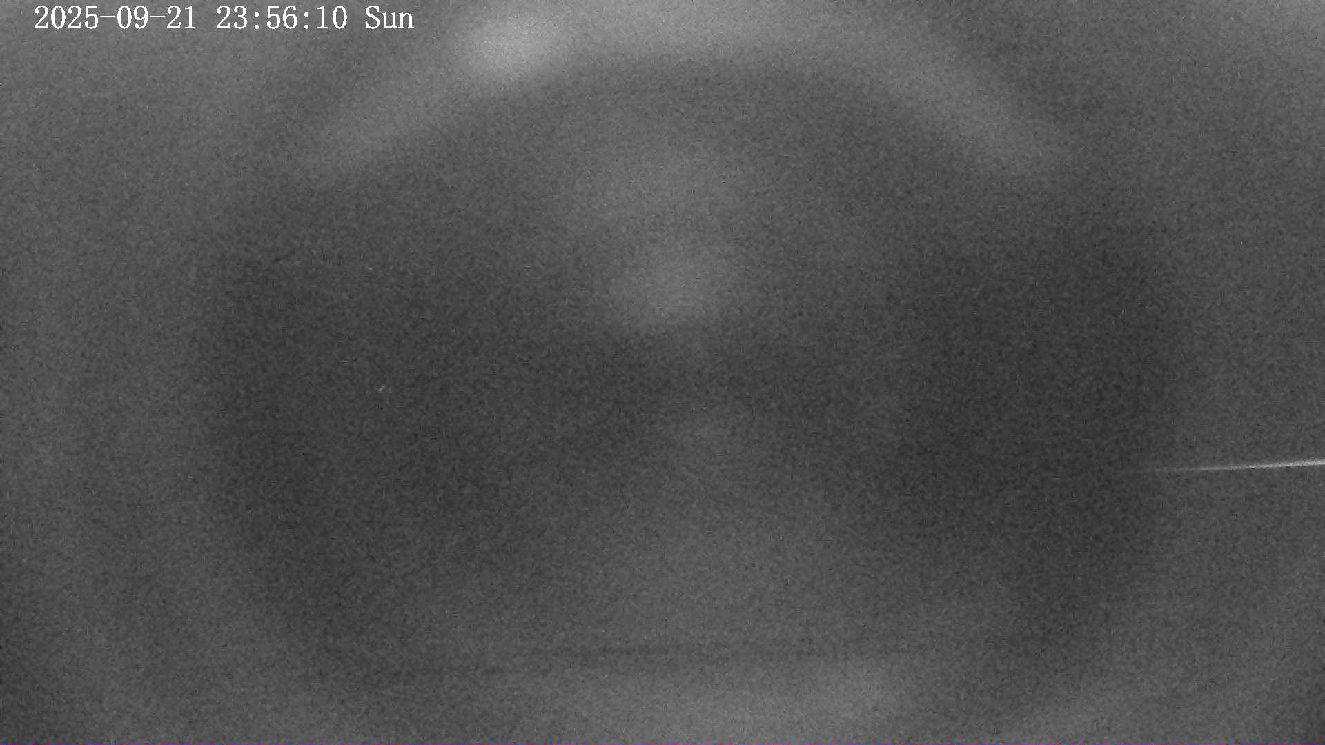 ip camera