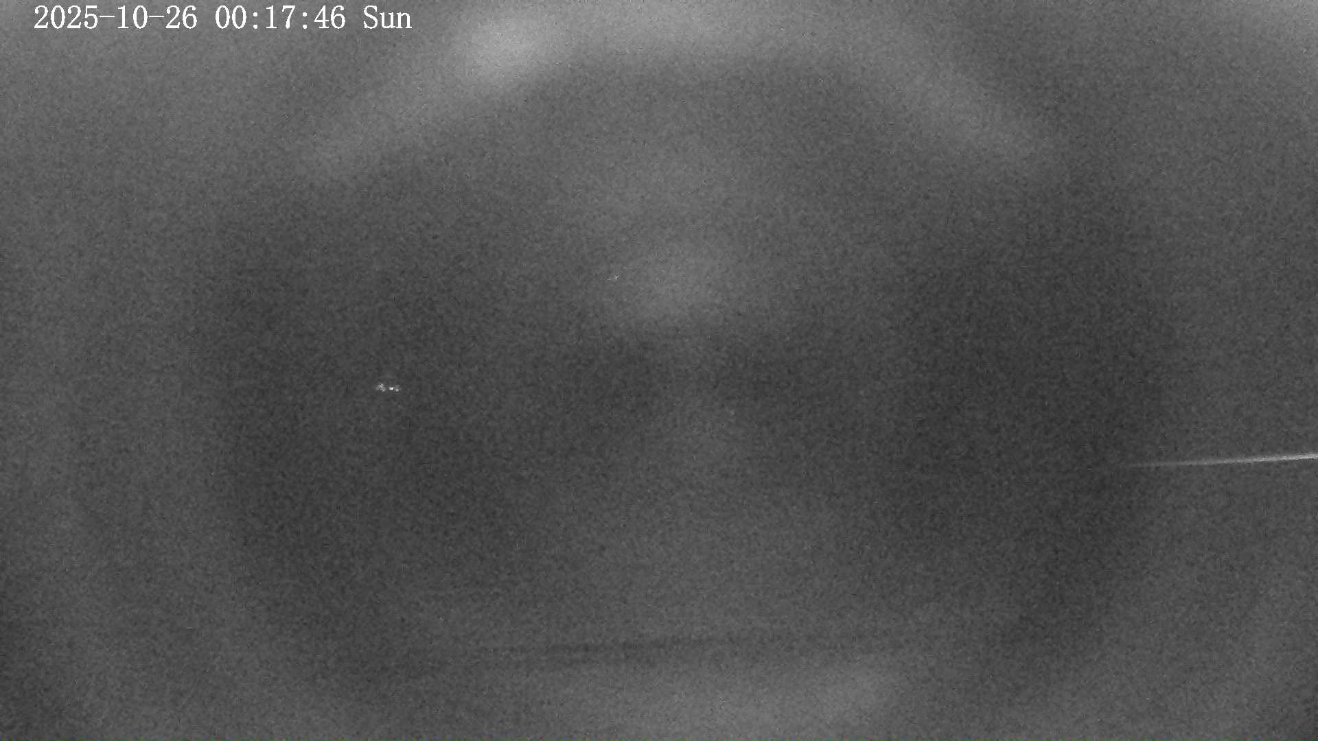 ip camera