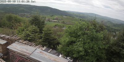ip camera