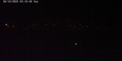 ip camera