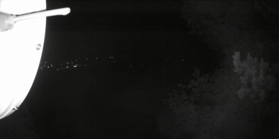 ip camera